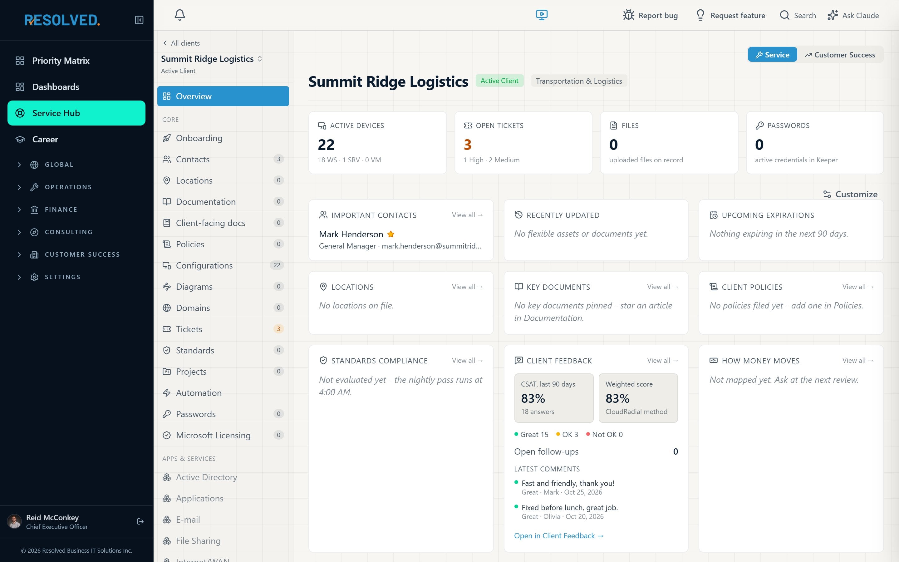The Service Hub overview for one client: devices, tickets, contacts, feedback